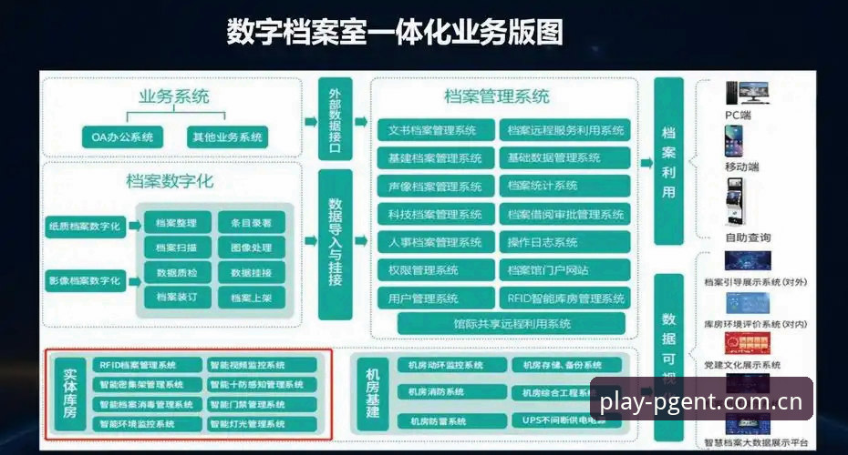 最新PG娱乐A3B9频道深度评测：新手入门到精通的全流程指南